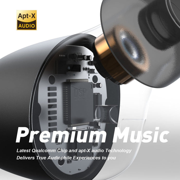 ENACFIRE F1 Wireless Earbuds 208H Cycle Playtime Bluetooth 5.0 Headset